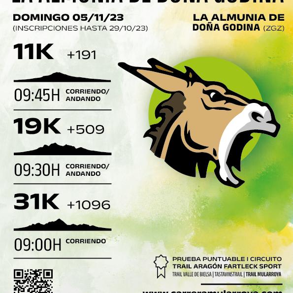 Ganadores de los 2 dorsales para el Trail Mularroya